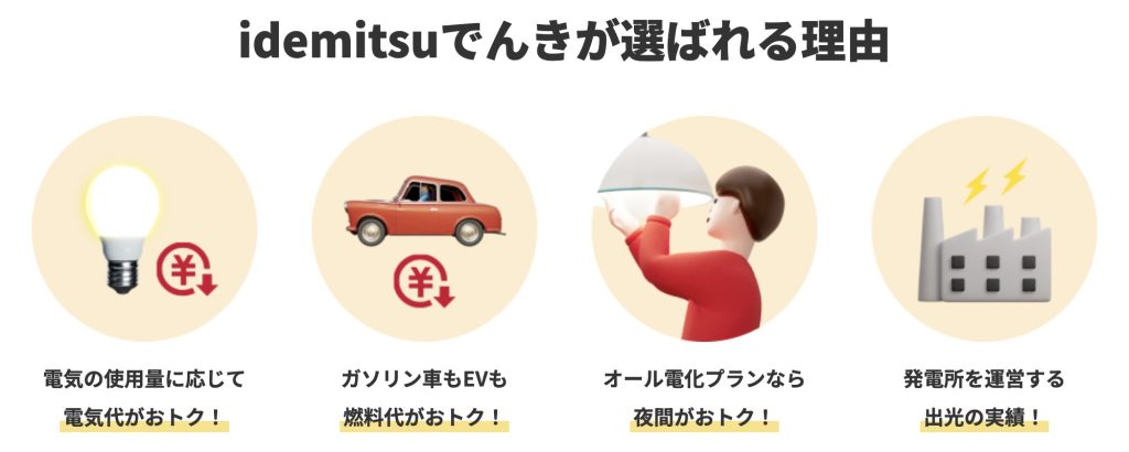 idemitsuでんきの特徴