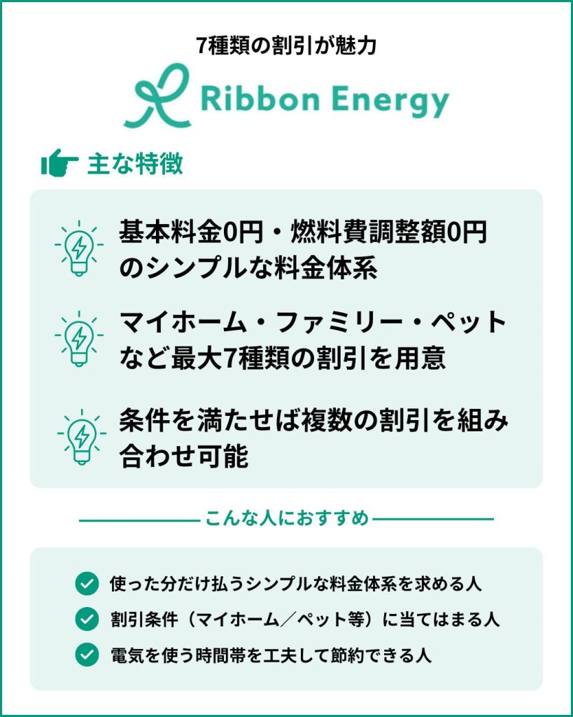 リボンエナジー