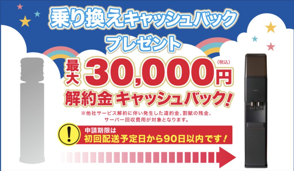 プレミアムウォーターの乗り換えキャッシュバック