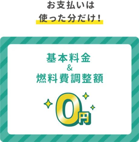 リボンエナジー画像